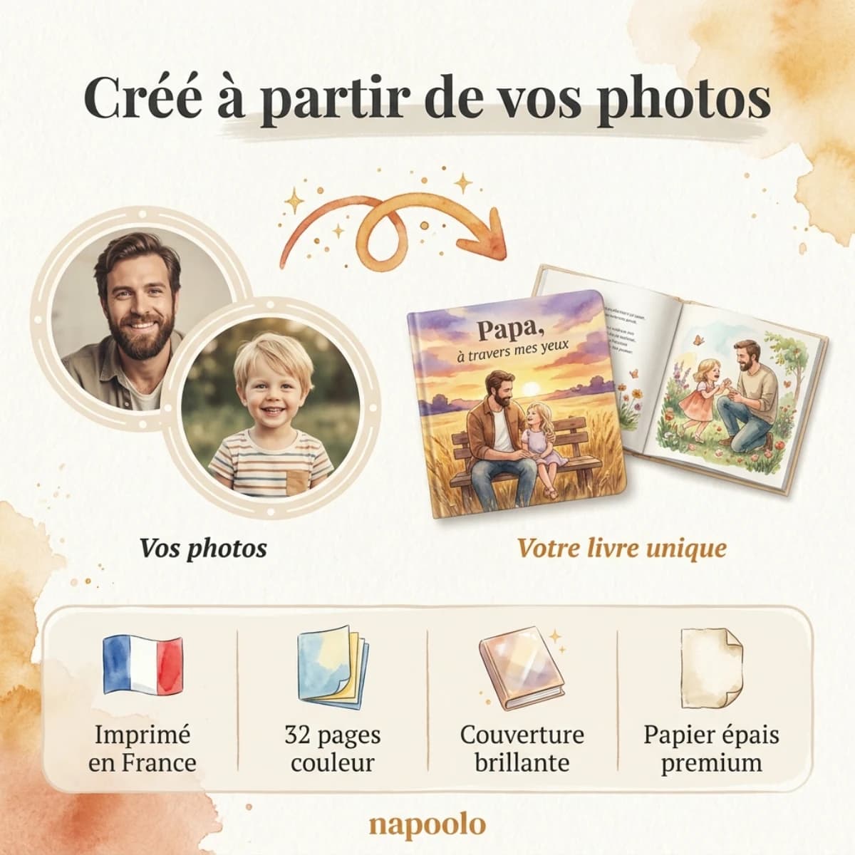 Photos et réponses intégrées